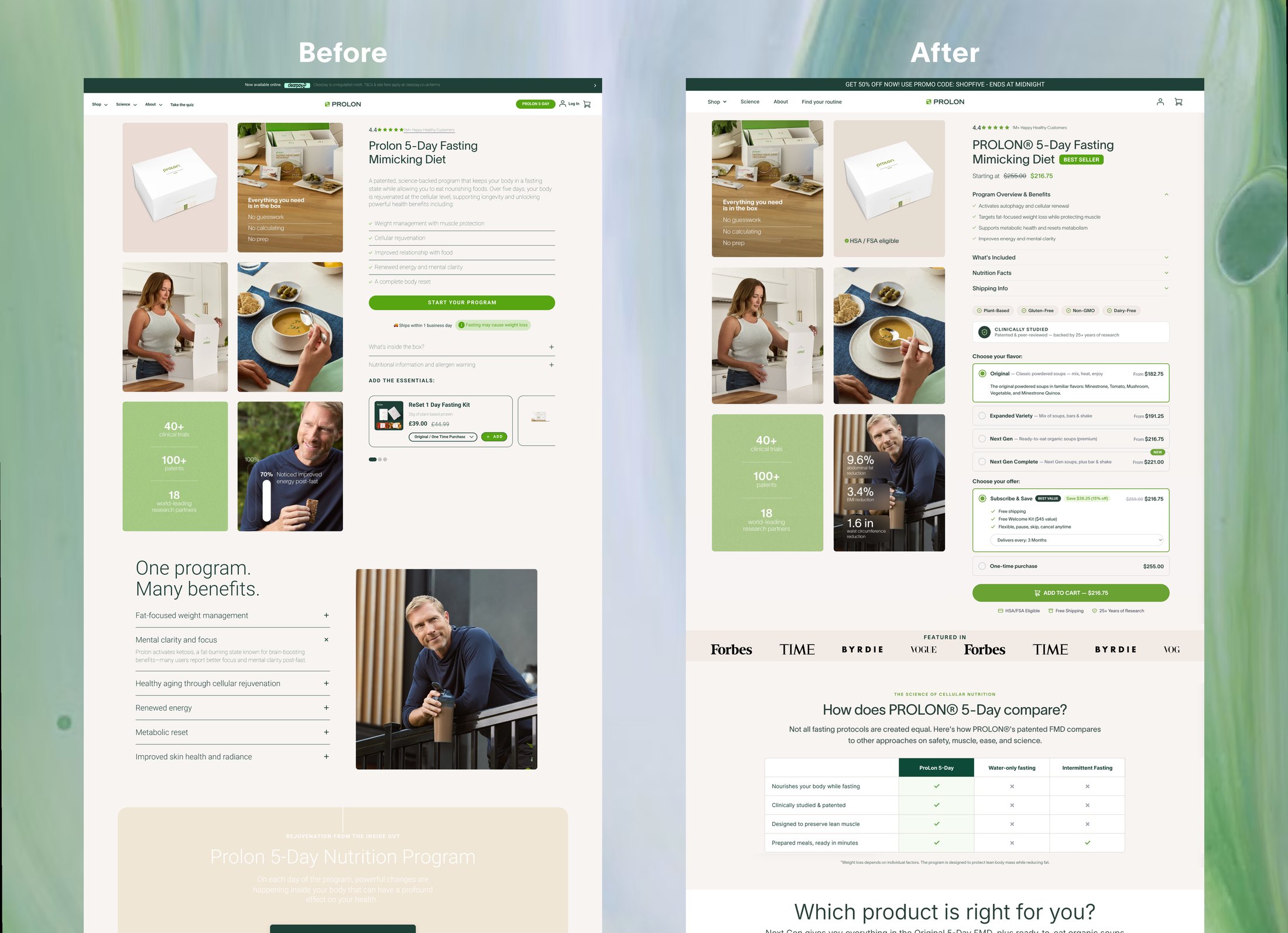 The product page before and after, side by side. Before: the kit, a price and a long list of benefits. After: the same photographs with the flavor choices, the purchase options and their prices, and an add to cart button all on one screen.